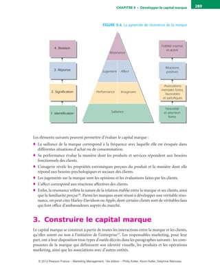 ChAPITre 9 • Développer le capital marque 289
FIGURE 9.4  La pyramide de résonance de la marque
4. Relation
3. Réponse
1. Identification
Performance Imaginaire
AffectJugement
Résonance
2. Signification
Fidélité intense
et active
Réactions
positives
Notoriété
et attention
fortes
Associations
mentales fortes,
favorables
et spécifiques
Saillance
Les éléments suivants peuvent permettre d’évaluer le capital marque :
♦ La saillance de la marque correspond à la fréquence avec laquelle elle est évoquée dans
différentes situations d’achat ou de consommation.
♦ Sa performance évalue la manière dont les produits et services répondent aux besoins
fonctionnels des clients.
♦ L’imagerie révèle les propriétés extrinsèques perçues du produit et la manière dont elle
répond aux besoins psychologiques et sociaux des clients.
♦ Les jugements sur la marque sont les opinions et les évaluations faites par les clients.
♦ L’affect correspond aux réactions affectives des clients.
♦ Enfin, la résonance reflète la nature de la relation établie entre la marque et ses clients, ainsi
que la familiarité perçue16. Parmi les marques ayant réussi à développer une véritable réso-
nance, on peut citer Harley-Davidson ou Apple, dont certains clients sont de véritables fans
qui font office d’ambassadeurs auprès du marché.
3. Construire le capital marque
Le capital marque se construit à partir de toutes les interactions entre la marque et les clients,
qu’elles soient ou non à l’initiative de l’entreprise17. Les responsables marketing, pour leur
part, ont à leur disposition trois types d’outils décrits dans les paragraphes suivants : les com-
posantes de la marque qui définissent son identité visuelle, les produits et les opérations
marketing, ainsi que les associations avec d’autres entités.
livre-ST372-7632-Kotler14.indd 289 27/03/12 13:04
© 2012 Pearson France – Marketing Management, 14e édition – Philip Kotler, Kevin Keller, Delphine Manceau
 