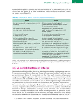 ChAPITre 9 • Développer le capital marque 297
consommateur «moyen» qui ne se sent pas aussi impliqué. C’est pourquoi il importe de les
appréhender avec soin et de ne pas se laisser abuser par les nombreux mythes qui circulent
sur le sujet (voir tableau 9.3).
TABLEAU 9.3  Mythes et réalités autour des communautés de marque
mythe réalité
Les communautés de marque sont une stratégie
marketing.
Elles sont une stratégie plus globale
car tout le modèle économique doit soutenir
la communauté de marque.
Les communautés de marque
ont pour finalité de stimuler les ventes.
Elles existent pour servir les individus
qui la composent, leur impact commercial
est très indirect.
Si l’on construit la marque,
la communauté suivra.
Si l’on cultive la communauté, la marque
se développera et se renforcera.
Les communautés doivent s’articuler
autour de fêtes célébrant l’amour de fidèles
adeptes pour la marque.
Les communautés doivent s’appuyer
sur de l’authenticité et appréhender les conflits
que la communauté peut générer.
Une communauté forte s’appuie sur des leaders
d’opinion.
Les communautés fortes prennent soin de tous
leurs membres, chacun y joue un rôle important.
Les réseaux sociaux sont le meilleur outil
pour construire une communauté de marque.
Ils constituent un outil, mais pas une stratégie.
Les communautés de marque réussies
sont pilotées et contrôlées de près.
Le contrôle est une illusion. Une communauté
est par nature ouverte et suppose que la marque
accepte de ne pas tout maîtriser,
d’autant que les membres se défient toujours
du contrôle exercé par la marque.
Sources : Susan Fournier et Lara Lee, «The Seven Deadly Sins of Brand Community Management», Marketing Science Institute
Special Report 08-208, 2008, et des mêmes auteurs, «Getting Brand Communities Right», avril 2009, Harvard Business Review,
p. 105-111.
3.5. La sensibilisation en interne
Le cinquième outil à disposition des entreprises pour construire leur capital marque, peut-être
le plus important, est l’interne. Parce que l’image de la marque dépend de l’expérience vécue
par les clients dans chacun de leurs contacts avec elle, il faut que le personnel de l’entreprise
comprenne et respecte la promesse de la marque, de manière à éviter toute distorsion entre la
communication et la réalité33. L’ensemble du personnel doit adhérer aux valeurs de la marque
et chercher à les faire vivre lors des contacts avec les clients. Le personnel qui commercialise
les produits dans des réseaux de distribution indépendants doit également être sensibilisé.
Certaines entreprises mettent en place des formations internes sur l’identité de la marque. Il
existe des programmes b-to-e (business-to-employee) fondés sur des systèmes Intranet afin de
favoriser un dialogue permanent sur la marque avec le personnel. Dans le cadre de telles
démarches, il importe de bien faire le lien entre le marketing interne et les opérations de mar-
keting externe, tout en suivant l’efficacité du marketing interne par des études d’image et d’im-
plication selon des approches similaires à celles habituellement adoptées à l’égard du marché34.
livre-ST372-7632-Kotler14.indd 297 27/03/12 13:04
© 2012 Pearson France – Marketing Management, 14e édition – Philip Kotler, Kevin Keller, Delphine Manceau
 