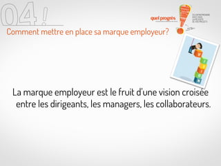 Comment mettre en place sa marque employeur?

La marque employeur est le fruit d’une vision croisée
entre les dirigeants, les managers, les collaborateurs.

 