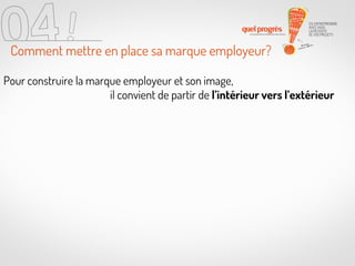 Comment mettre en place sa marque employeur?
Pour construire la marque employeur et son image,
il convient de partir de l’intérieur vers l’extérieur

 