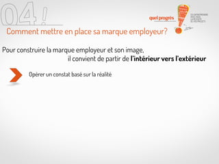 Comment mettre en place sa marque employeur?
Pour construire la marque employeur et son image,
il convient de partir de l’intérieur vers l’extérieur
Opérer un constat basé sur la réalité

 