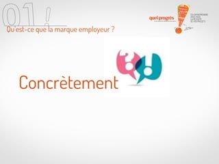 Qu’est-ce que la marque employeur ?

Concrètement

 