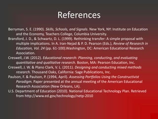 References
Berryman, S. E. (1990). Skills, Schools, and Signals. New York, NY: Institute on Education
     and the Economy, Teachers College, Columbia University.
Bransford, J. D., & Schwartz, D. L. (1999). Rethinking transfer: A simple proposal with
     multiple implications. In A. Iran-Nejad & P. D. Pearson (Eds.), Review of Research in
     Education, Vol. 24 (pp. 61-100).Washington, DC: American Educational Research
     Association.
Creswell, J.W. (2012). Educational research: Planning, conducting, and evaluating
     quantitative and qualitative research. Boston, MA: Pearson Education, Inc.
Creswell, J. W. & Plano Clark, V. L. (2011). Designing and conducting mixed methods
     research. Thousand Oaks, California: Sage Publications, Inc.
Paulson, F. & Paulson, P. (1994, April). Assessing Portfolios Using the Constructivist
     Paradigm. Paper presented at the annual meeting of the American Educational
     Research Association (New Orleans, LA).
U.S. Department of Education (2010). National Educational Technology Plan. Retrieved
     from http://www.ed.gov/technology/netp-2010
 