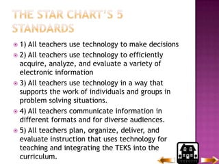 the Star Chart’s 5 Standards 1) All teachers use technology to make decisions2) All teachers use technology to efficiently acquire, analyze, and evaluate a variety of electronic information3) All teachers use technology in a way that supports the work of individuals and groups in problem solving situations. 	4) All teachers communicate information in different formats and for diverse audiences. 5) All teachers plan, organize, deliver, and evaluate instruction that uses technology for teaching and integrating the TEKS into the curriculum. 		