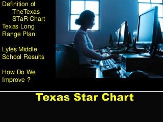 Definition of
TheTexas
STaR Chart
Texas Long
Range Plan
Lyles Middle
School Results
How Do We
Improve ?
 