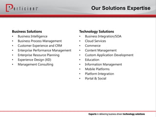 Our Solutions Expertise

Business Solutions
•
•
•
•
•
•
•

Business Intelligence
Business Process Management
Customer Experience and CRM
Enterprise Performance Management
Enterprise Resource Planning
Experience Design (XD)
Management Consulting

Technology Solutions
•
•
•
•
•
•
•
•
•
•

Business Integration/SOA
Cloud Services
Commerce
Content Management
Custom Application Development
Education
Information Management
Mobile Platforms
Platform Integration
Portal & Social

 