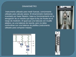 DINAMOMETRO
Instrumento utilizado para medir fuerzas, comúnmente
utilizado para calcular pesos. El dinamómetro tradicional...