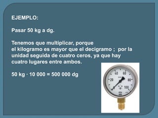 EJEMPLO:
Pasar 50 kg a dg.
Tenemos que multiplicar, porque
el kilogramo es mayor que el decigramo ; por la
unidad seguida ...