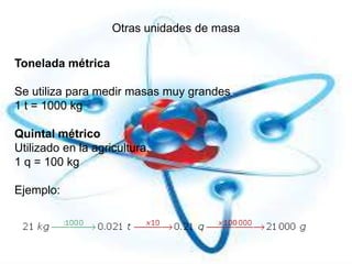 Otras unidades de masa
Tonelada métrica
Se utiliza para medir masas muy grandes.
1 t = 1000 kg
Quintal métrico
Utilizado e...