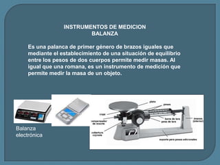 INSTRUMENTOS DE MEDICION
BALANZA
Es una palanca de primer género de brazos iguales que
mediante el establecimiento de una ...