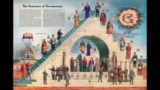 Sistemas o Ritos Principales de la
Masonería
16
 