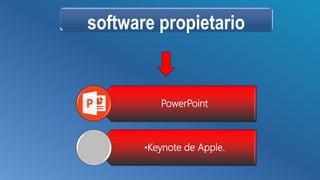 PowerPoint
•Keynote de Apple.
software propietario
 