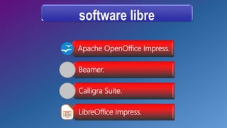 software libre
Apache OpenOffice Impress.
Beamer.
Calligra Suite.
LibreOffice Impress.
 