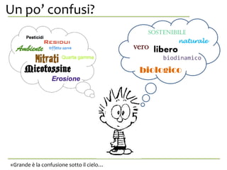 Un po’ confusi?da se stessa.
liberovero
naturale
sostenibile
biologico
biodinamico
«Grande è la confusione sotto il cielo…
 