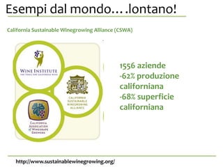 Esempi dal mondo….lontano!stessa.
California Sustainable Winegrowing Alliance (CSWA)
http://www.sustainablewinegrowing.org/
1556 aziende
-62% produzione
californiana
-68% superficie
californiana
 