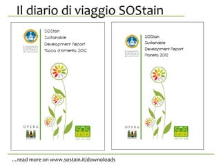 Il diario di viaggio SOStainanche da se
stessa.
…read more on www.sostain.it/downoloads
 