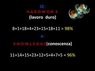 SE: H-A-R-D-W-O-R- K   (lavoro  duro) 8+1+18+4+23+15+18+11 =  98% e: K-N-O-W-L-E-D-G-E ( conoscenza) 11+14+15+23+12+5+4+7+5 =  96% 