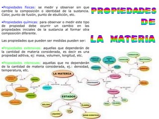 Gaseoso: Un gas, las fuerzas intermoleculares son muy débiles, por lo que las moléculas del gas no se unen unas a otras, sino que se encuentran separadas, moviéndose al azar. Por esto, un gas no tiene una forma ni un volumen fijo, adoptan la forma del recipiente que los contiene y ocupan todo su volumen.Los cambios de estados son la evolución de la materia entre varios estados de agregación sin que ocurra un cambio en su composición.La fusión: es el cambio de estado de sólido a líquido. Por el contrario la solidificación o congelación es el cambio inverso, de líquido a sólido.La vaporización: es el cambio de estado de líquido a gas. Contrariamente la licuación o condensación es el cambio inverso, de gas a líquido.La sublimación: es el cambio de estado de sólido a gas. El cambio inverso recibe el nombre de sublimación regresiva o cristalización