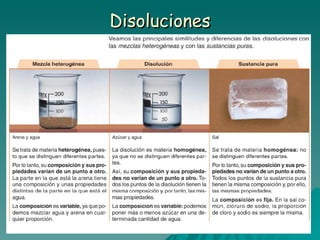 Disoluciones 