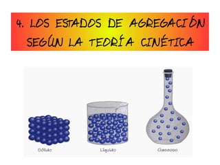 1 ) La materia está formada por partículas (llamadas átomos) 