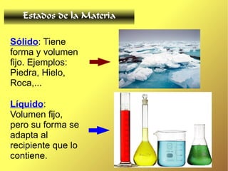 Estados de la Materia

Sólido: Tiene
forma y volumen
fijo. Ejemplos:
Piedra, Hielo,
Roca,...

Líquido:
Volumen fijo,
pero su forma se
adapta al
recipiente que lo
contiene.
 