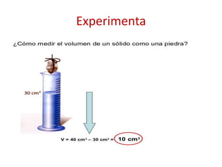 Experimenta
 