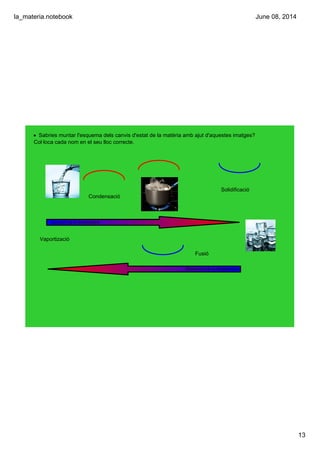 la_materia.notebook
13
June 08, 2014
• Sabries muntar l'esquema dels canvis d'estat de la matèria amb ajut d'aquestes imatges? 
Col∙loca cada nom en el seu lloc correcte.
Solidificació
Vaportizació
Condensació
Fusió
Augment de la temperatura
Disminució de la temperatura
 