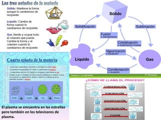 El plasma se encuentra en las estrellas
pero también en los televisores de
plasma.
 
