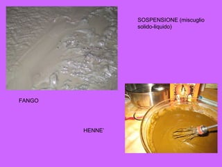 SOSPENSIONE (miscuglio
solido-liquido)
FANGO
HENNE’
 