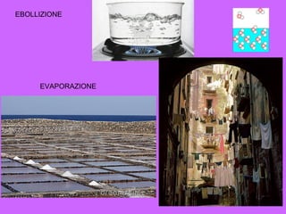 EVAPORAZIONE
EBOLLIZIONE
 