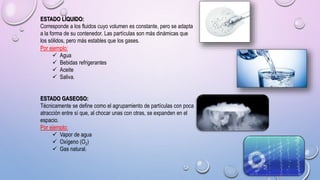 ESTADO LÍQUIDO:
Corresponde a los fluidos cuyo volumen es constante, pero se adapta
a la forma de su contenedor. Las partículas son más dinámicas que
los sólidos, pero más estables que los gases.
Por ejemplo:
 Agua
 Bebidas refrigerantes
 Aceite
 Saliva.
ESTADO GASEOSO:
Técnicamente se define como el agrupamiento de partículas con poca
atracción entre sí que, al chocar unas con otras, se expanden en el
espacio.
Por ejemplo:
 Vapor de agua
 Oxígeno (O2)
 Gas natural.
 