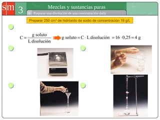 3 Mezclas y sustancias puras
6 Preparar una disolución de una concentración dada
Preparar 250 cm3
de hidróxido de sodio de concentración 16 g/L
disoluciónL
solutog
C =
11 Calcular la masa de hidróxido de sodio.
disoluciónLCsolutog ⋅= g40,2516 =⋅=
22 Pesar 4 g de
hidróxido de
sodio.
33 Disolver con
un poco de
agua
destilada.
44 Verter en un
matraz aforado
de 250 cm3
.
55 Enrasar con
una bureta
hasta el aforo
(en este caso
250 mL).
 