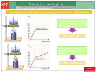 Mezclas y sustancias puras
9 Reconocimiento de sustancias puras
La temperatura de ebullición es una propiedad característica de las sustancias puras.
La temperatura se mantiene
constante durante el proceso
de ebullición
La temperatura aumenta
gradualmente durante la
ebullición
SUSTANCIA PURA
MEZCLA HOMOGÉNEA
 