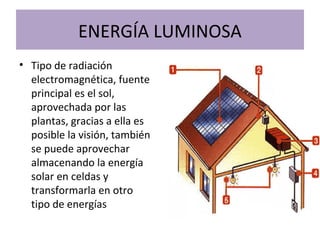 ENERGÍA LUMINOSA
• Tipo de radiación
electromagnética, fuente
principal es el sol,
aprovechada por las
plantas, gracias a ella es
posible la visión, también
se puede aprovechar
almacenando la energía
solar en celdas y
transformarla en otro
tipo de energías
 