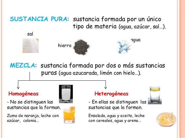 Resultado de imagen de AGUA TIPO DE SUSTANCIA