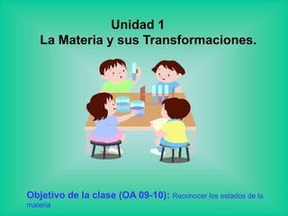 Unidad 1
La Materia y sus Transformaciones.
Objetivo de la clase (OA 09-10): Reconocer los estados de la
materia
 