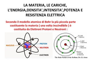 LA MATERIA, LE CARICHE,
L’ENERGIA,DENSITA’,INTENSITA’,POTENZA E
RESISTENZA ELETTRICA
Secondo il modello atomico di Bohr la più piccola parte
costituente la materia ( una volta inscindibile ) è
costituita da Elettroni Protoni e Neutroni :
 