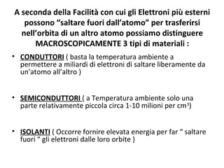 A seconda della Facilità con cui gli Elettroni più esterni
possono “saltare fuori dall’atomo” per trasferirsi
nell’orbita di un altro atomo possiamo distinguere
MACROSCOPICAMENTE 3 tipi di materiali :
• CONDUTTORI ( basta la temperatura ambiente a
permettere a miliardi di elettroni di saltare liberamente da
un’atomo all’altro )
• SEMICONDUTTORI ( a Temperatura ambiente solo una
parte relativamente piccola circa 1-10 milioni per cm3
)
• ISOLANTI ( Occorre fornire elevata energia per far “ saltare
fuori “ gli elettroni dalle loro orbite )
 