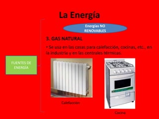 Tipos de Energías Alternativas o Renovables en España | Podo