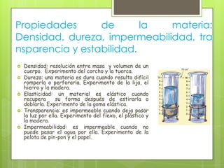 Propiedades      de       la  materia:
Densidad, dureza, impermeabilidad, tra
nsparencia y estabilidad.
   Densidad: resolución entre masa y volumen de un
    cuerpo. Experimento del corcho y la tuerca.
   Dureza: una materia es dura cuando resulta difícil
    romperla o perforarla. Experimento de la lija, el
    hierro y la madera.
   Elasticidad: un material es elástico cuando
    recupera      su forma después de estirarla o
    doblarla. Experimento de la goma elástica.
   Transparencia: es impermeable cuando deja pasar
    la luz por ella. Experimento del flexo, el plástico y
    la madera.
   Impermeabilidad: es impermeable cuando no
    puede pasar el agua por ella. Experimento de la
    pelota de pin-pon y el papel.
 