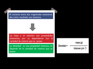 El cociente entre dos magnitudes extensivas
dan como resultado una intensiva.
La masa y el volumen son propiedades
extensivas, por su dependencia con la
cantidad de materia que se posee.
La densidad es una propiedad intensiva, no
depende de la cantidad de materia que se
posee.
 