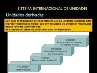 SISTEMA INTERNACIONAL DE UNIDADES
Unidades derivadas
Con esta denominación se hace referencia a las unidades utilizadas para
expresar magnitudes físicas que son resultado de combinar magnitudes
físicas tomadas como básicas.
Se expresan en términos de las unidades fundamentales.
 