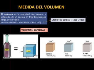 MEDIDA DEL VOLUMEN
El volumen es la magnitud que expresa la
extensión de un cuerpo en tres dimensiones,
largo, ancho y alto.
Su unidad en el SI es el metro cúbico (m3).
VOLUMEN = CAPACIDAD
UN METRO CÚBICO = 1000 LITROS
 