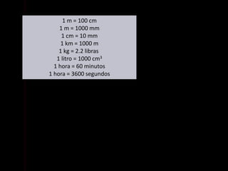 1 m = 100 cm
1 m = 1000 mm
1 cm = 10 mm
1 km = 1000 m
1 kg = 2.2 libras
1 litro = 1000 cm3
1 hora = 60 minutos
1 hora = 3600 segundos
 