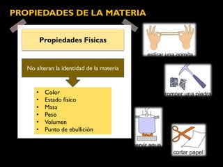 Propiedades Físicas
PROPIEDADES DE LA MATERIA
• Color
• Estado físico
• Masa
• Peso
• Volumen
• Punto de ebullición
No alteran la identidad de la materia
 