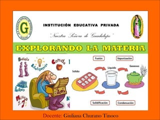 Docente: Giuliana Churano Tinoco
INSTITUCIÓN EDUCATIVA PRIVADA
““Nuestra Señora de Guadalupe”Nuestra Señora de Guadalupe”
 