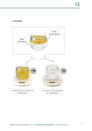 12 
2 
La densidad 
Agua 
(más densa) 
La masa de 1 litro de aceite es 
de 900 gramos. 
Aceite 
(menos denso) 
La masa de ...