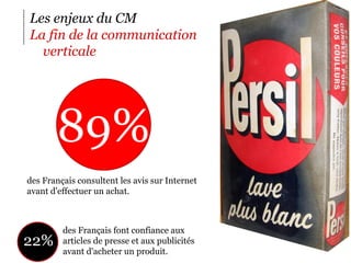 Les enjeux du CM
La fin de la communication
  verticale




        89%
des Français consultent les avis sur Internet
avant d'effectuer un achat.



         des Français font confiance aux
22%      articles de presse et aux publicités
         avant d'acheter un produit.            3
 