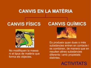 CANVIS EN LA MATÈRIACANVIS EN LA MATÈRIA
CANVIS FÍSICS CANVIS QUÍMICS
ACTIVITATS
No modifiquen la massa
ni el tipus de matèria que
forma els objectes.
Es produeix quan dues o més
substàncies entren en contacte i
es combinen, de manera que en
resulten altres substàncies
diferents i amb propietats
distintes.
 