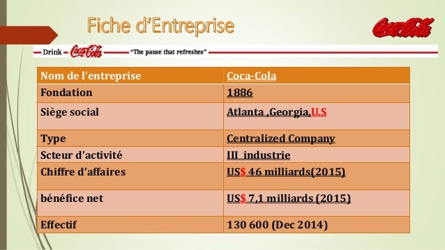 Chiffre D Affaire Coca Cola  oiglib